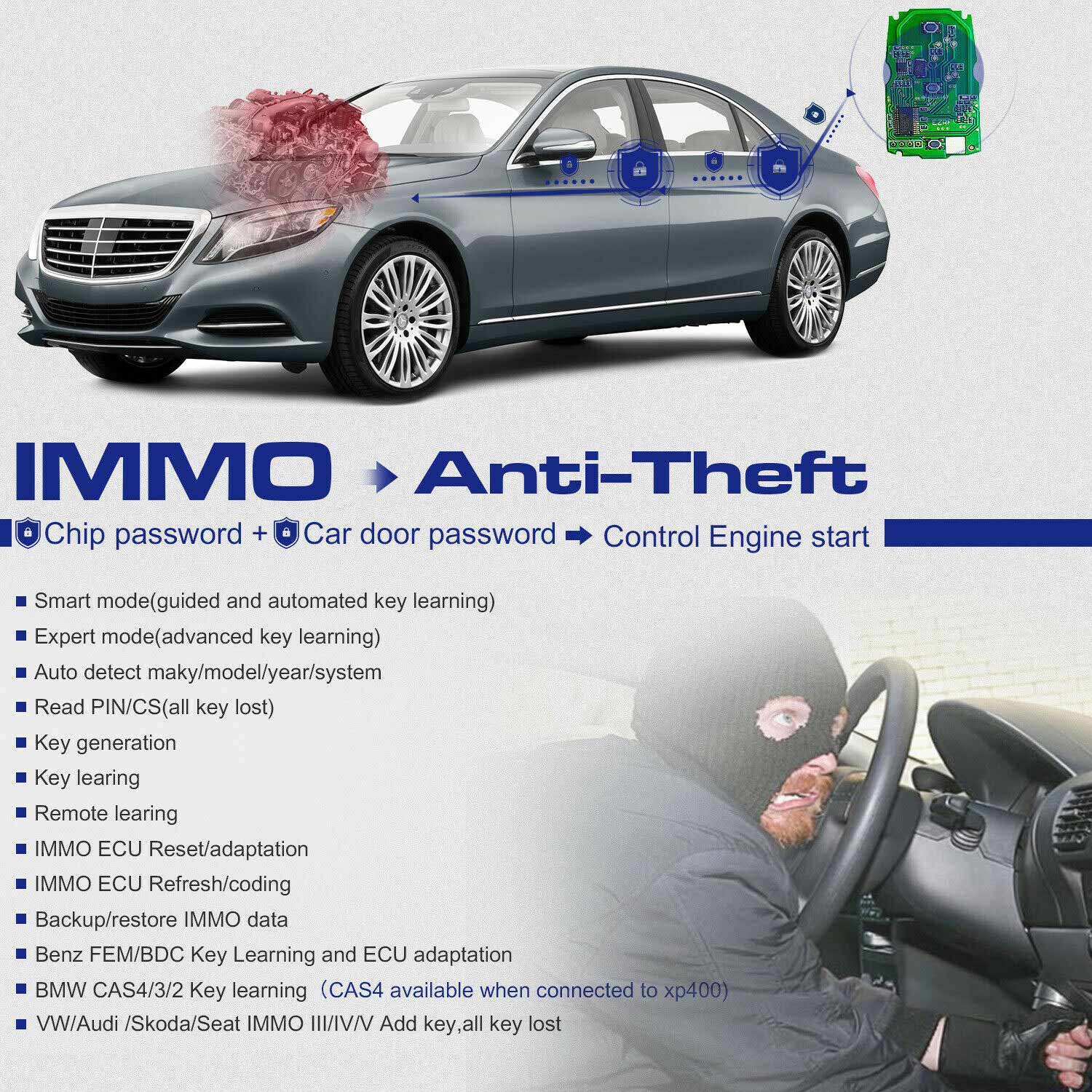 MaxiIM IM508-Anti-theft