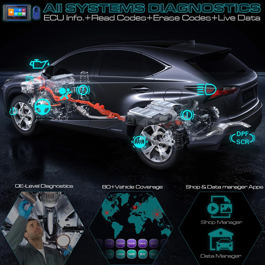 MaxiIM IM508 All Systems Diagnostics