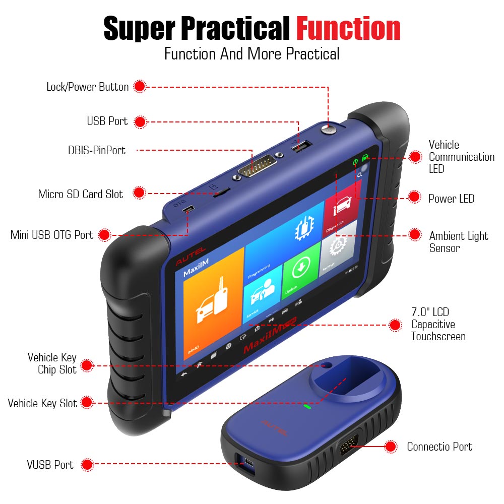 MaxiIM IM508 Super Practical Functions