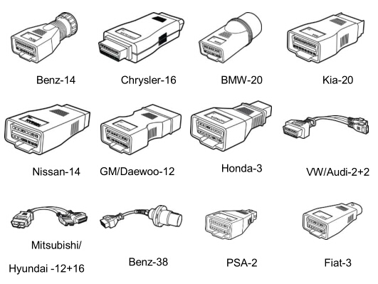 DS808 adapters